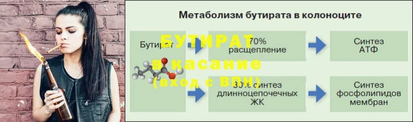гашиш Абаза